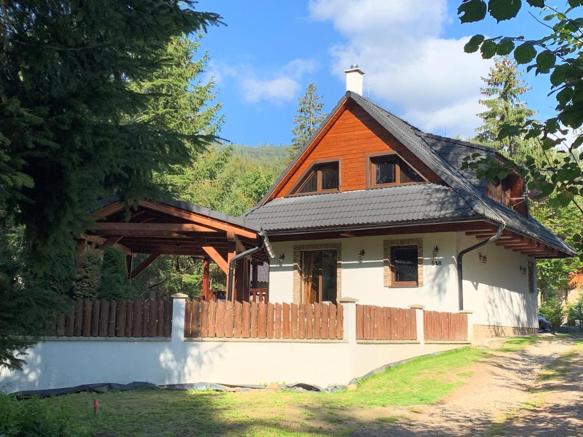 Chata Mlynna Myto pod Dumbierom Exterior photo
